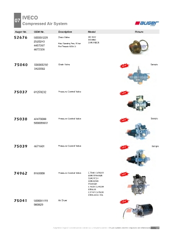 AUGER for trucks IVECO