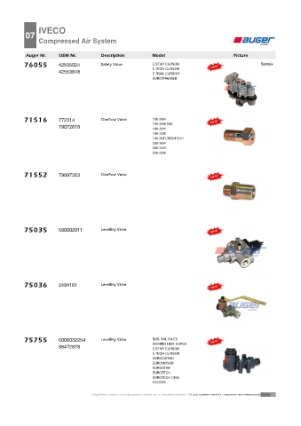 AUGER for trucks IVECO