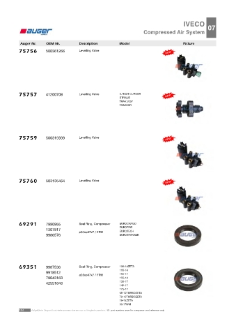 AUGER for trucks IVECO