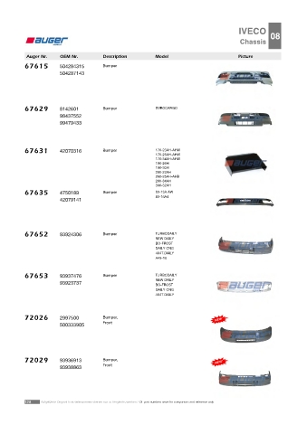 AUGER for trucks IVECO