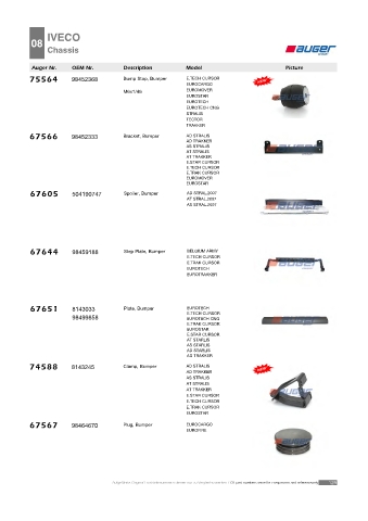 AUGER for trucks IVECO