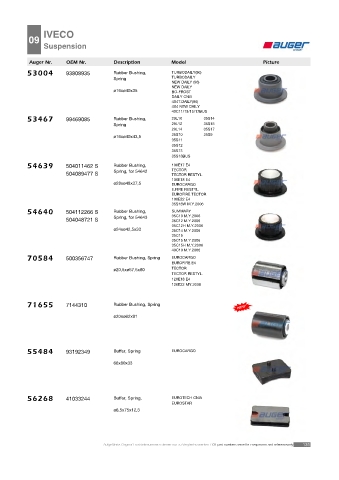 AUGER for trucks IVECO