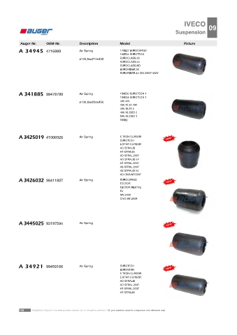 AUGER for trucks IVECO