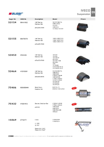 AUGER for trucks IVECO