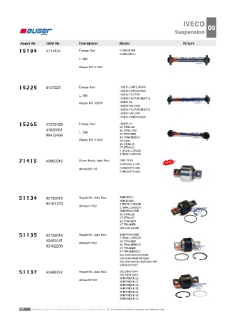 AUGER for trucks IVECO