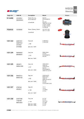 AUGER for trucks IVECO