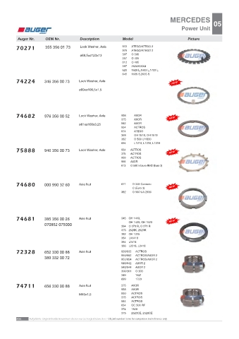 AUGER for trucks MERCEDES