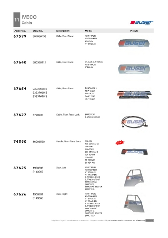 AUGER for trucks IVECO