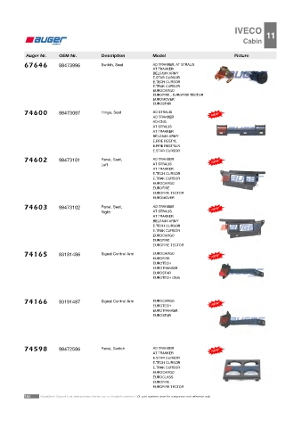 AUGER for trucks IVECO