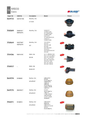 AUGER for trucks IVECO