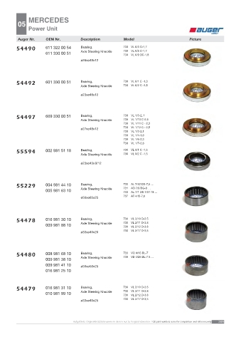 AUGER for trucks MERCEDES