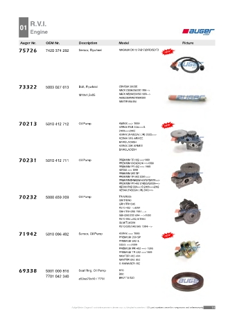 AUGER for trucks RENAULT