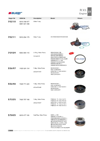 AUGER for trucks RENAULT