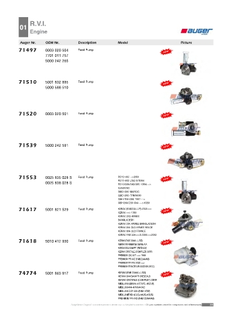 AUGER for trucks RENAULT