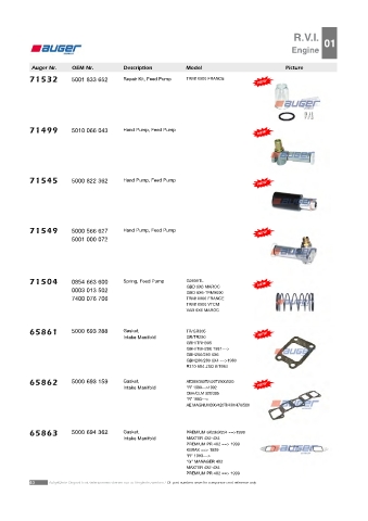 AUGER for trucks RENAULT