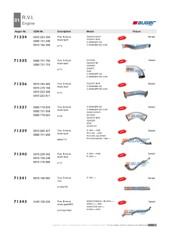 AUGER for trucks RENAULT