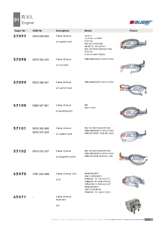 AUGER for trucks RENAULT