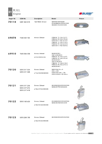 AUGER for trucks RENAULT