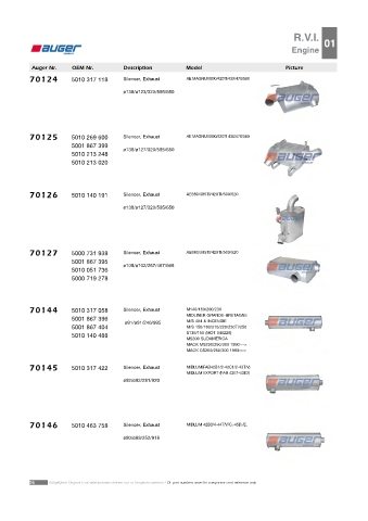 AUGER for trucks RENAULT