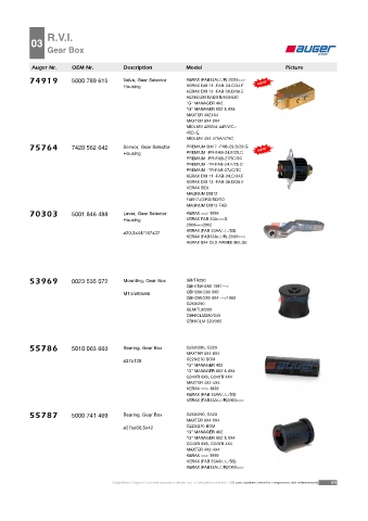 AUGER for trucks RENAULT