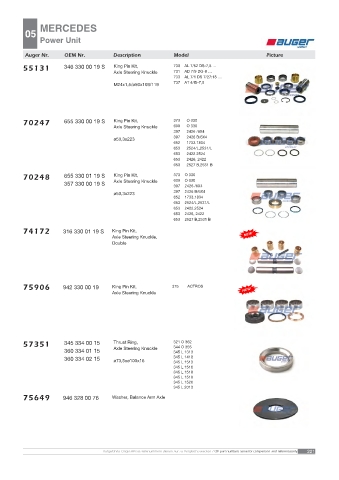 AUGER for trucks MERCEDES