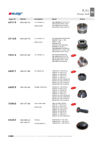 AUGER for trucks RENAULT