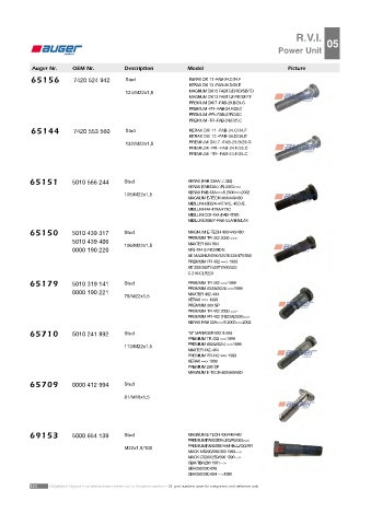 AUGER for trucks RENAULT