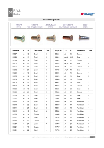 AUGER for trucks RENAULT