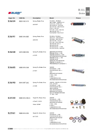 AUGER for trucks RENAULT