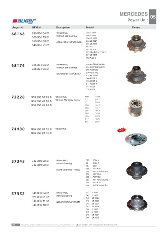 AUGER for trucks MERCEDES