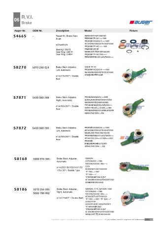 AUGER for trucks RENAULT