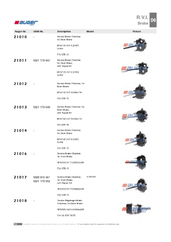 AUGER for trucks RENAULT