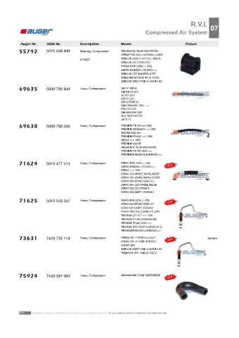 AUGER for trucks RENAULT