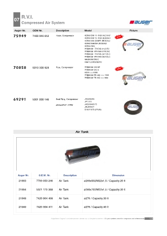 AUGER for trucks RENAULT