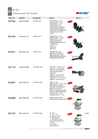 AUGER for trucks RENAULT