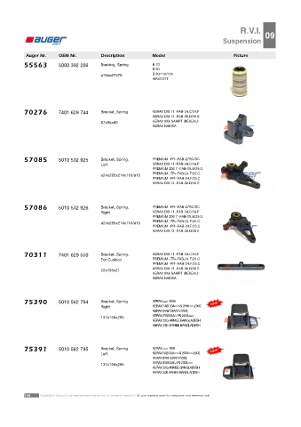 AUGER for trucks RENAULT