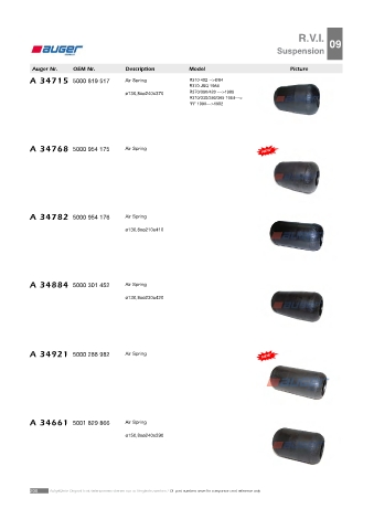 AUGER for trucks RENAULT