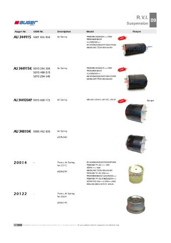 AUGER for trucks RENAULT