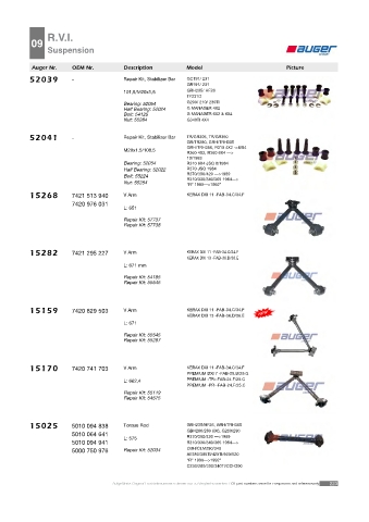 AUGER for trucks RENAULT