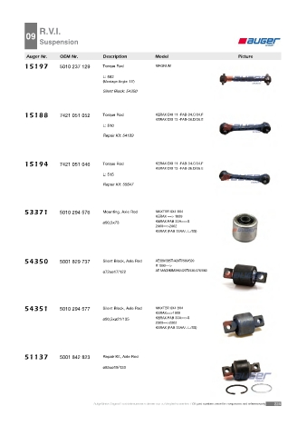 AUGER for trucks RENAULT