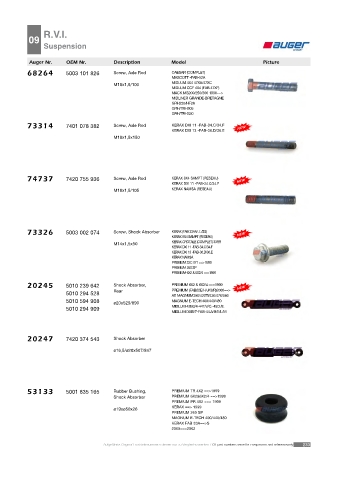 AUGER for trucks RENAULT