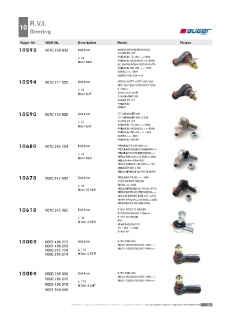 AUGER for trucks RENAULT