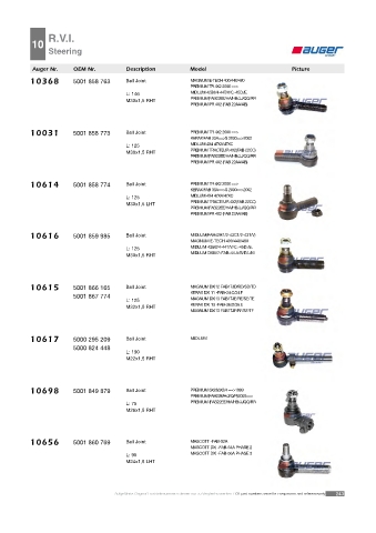 AUGER for trucks RENAULT