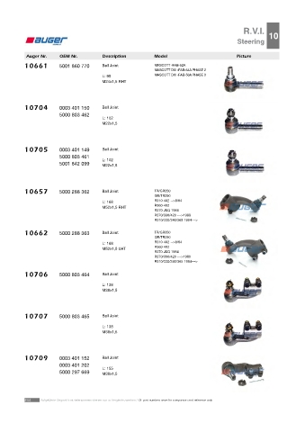 AUGER for trucks RENAULT