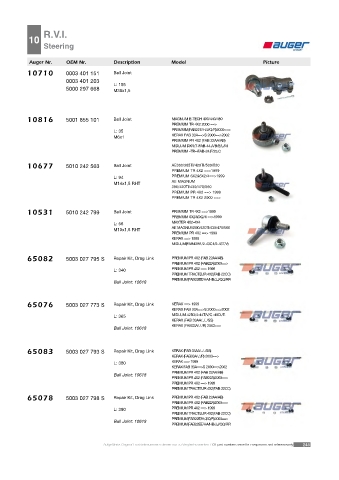 AUGER for trucks RENAULT