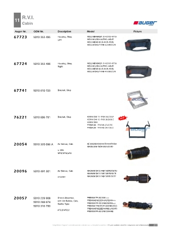 AUGER for trucks RENAULT