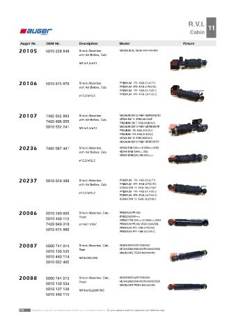 AUGER for trucks RENAULT