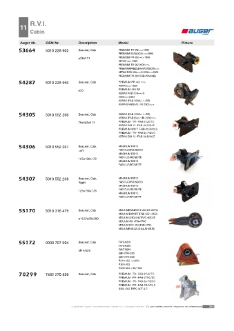 AUGER for trucks RENAULT