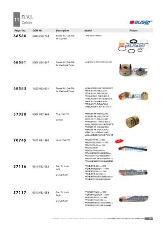 AUGER for trucks RENAULT