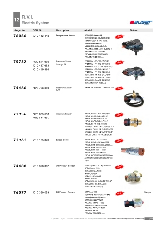 AUGER for trucks RENAULT